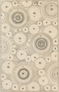 Thomas Wright - Plate XXXII from An Original Theory or New Hypothesis of the Universe, 1750