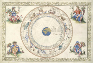 Francesco Ghisolfi - Planisphere with signs of zodiac and figures representing seasons, ca. 1550-99
