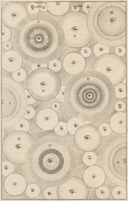 Thomas Wright - Plate XXXII from An Original Theory or New Hypothesis of the Universe, 1750
